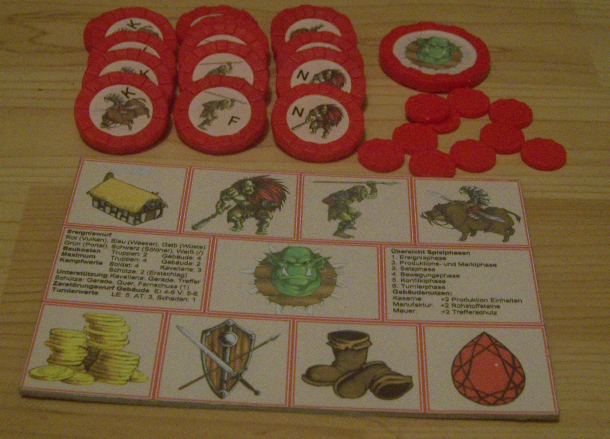 Spielmaterial_zwerge.JPG